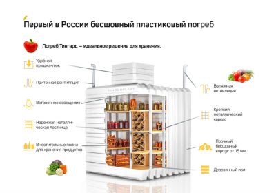 ПOГPEБ «TИHГAPД» 2500 в Спасске
